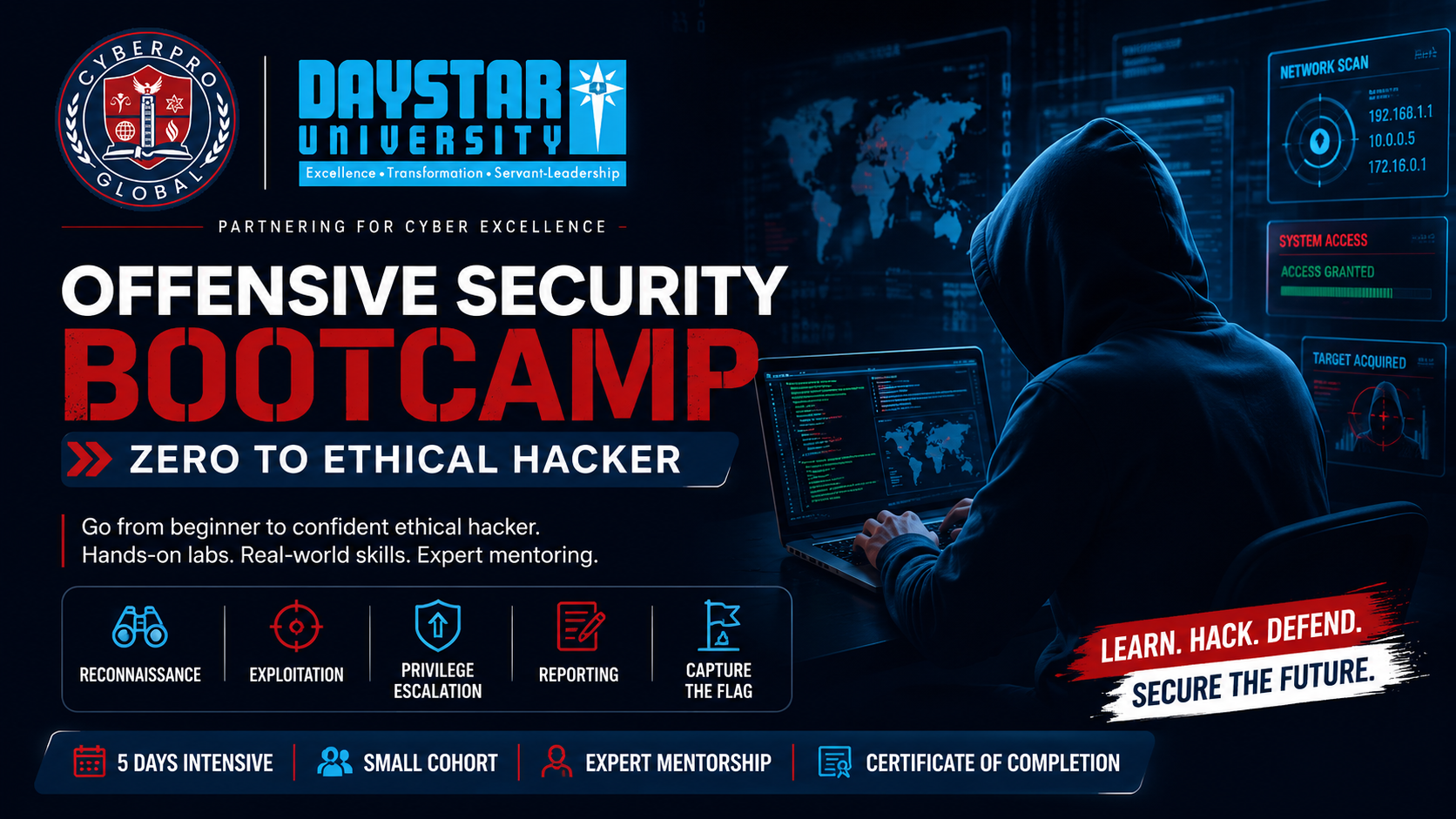 Offensive Security Bootcamp — Zero to Ethical Hacker